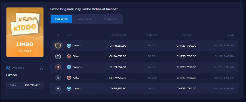 rainbet game rules