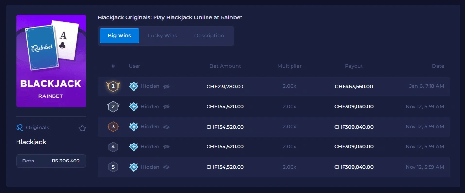 Rainbet Blackjack Original big wins