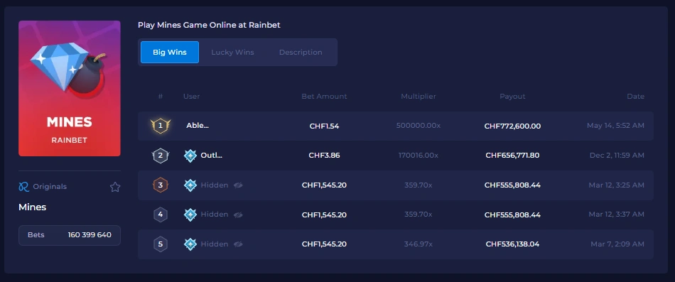 rainbet mines wins