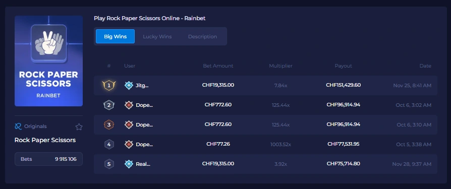 Rock Paper Scissors on rainbet