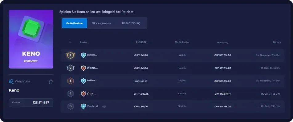 Rainbet Keno Gewinne