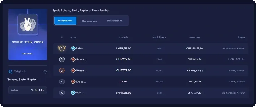 Stein Schere Papier auf Rainbet